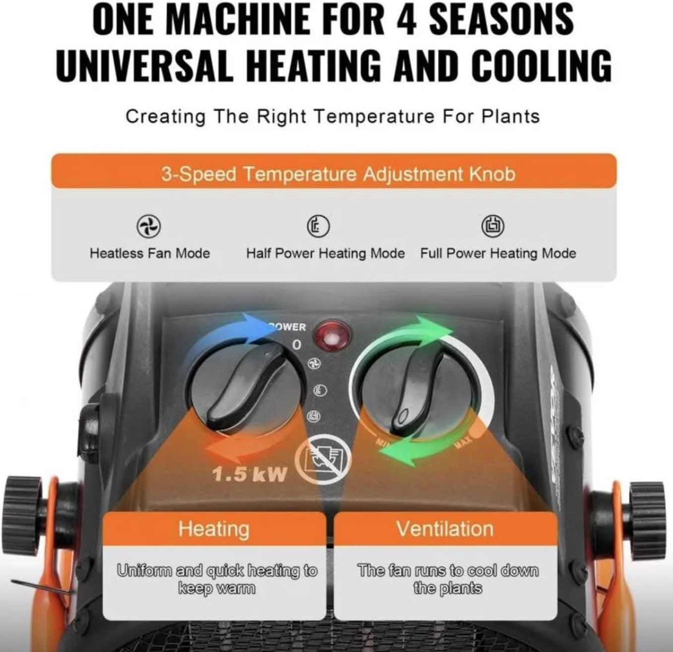 Industrial Fan Heater 1500W – Portable Electric Space Heater for Garage, Workshop & Jobsite