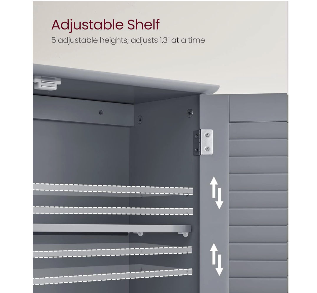 Gray Bathroom Wall Cabinet