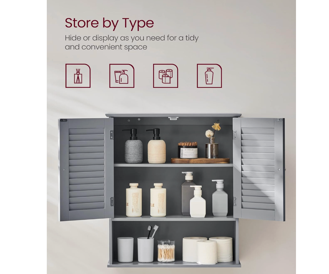 Gray Bathroom Wall Cabinet